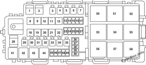 2008 ford fusion battery junction box|2008 Ford Fusion fuse box diagram .